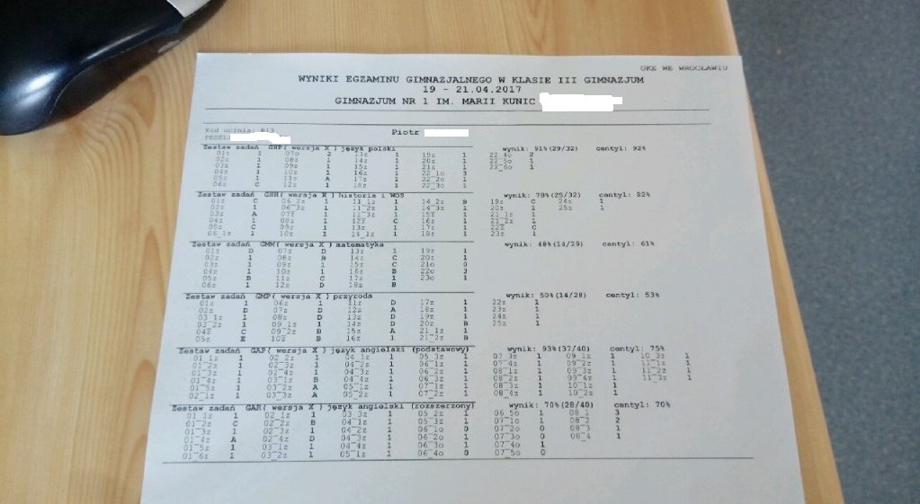 Dzienniki: Wyniki i co&nbsp;dalej?