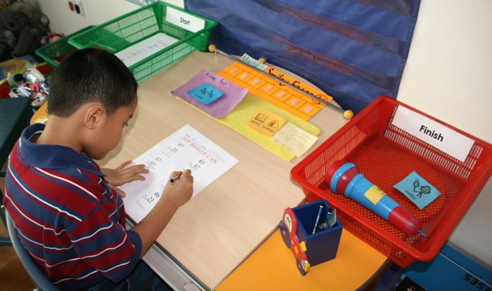 #strategie kosze na&nbsp;zadania