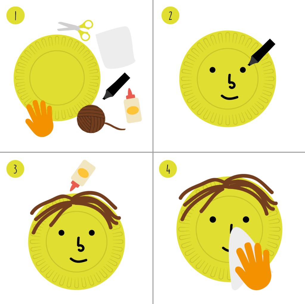 Czy pomoc wizualna jest nadal&nbsp;potrzebna?