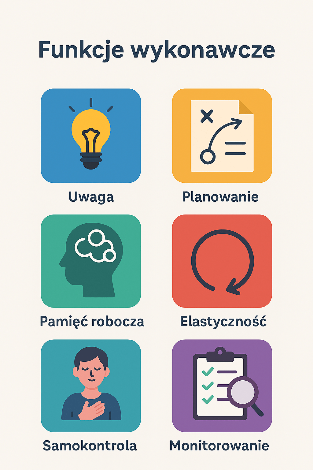 🧠 Kognitywistyka w IPET: jak opisać funkcje wykonawcze i dobrać&nbsp;cele?