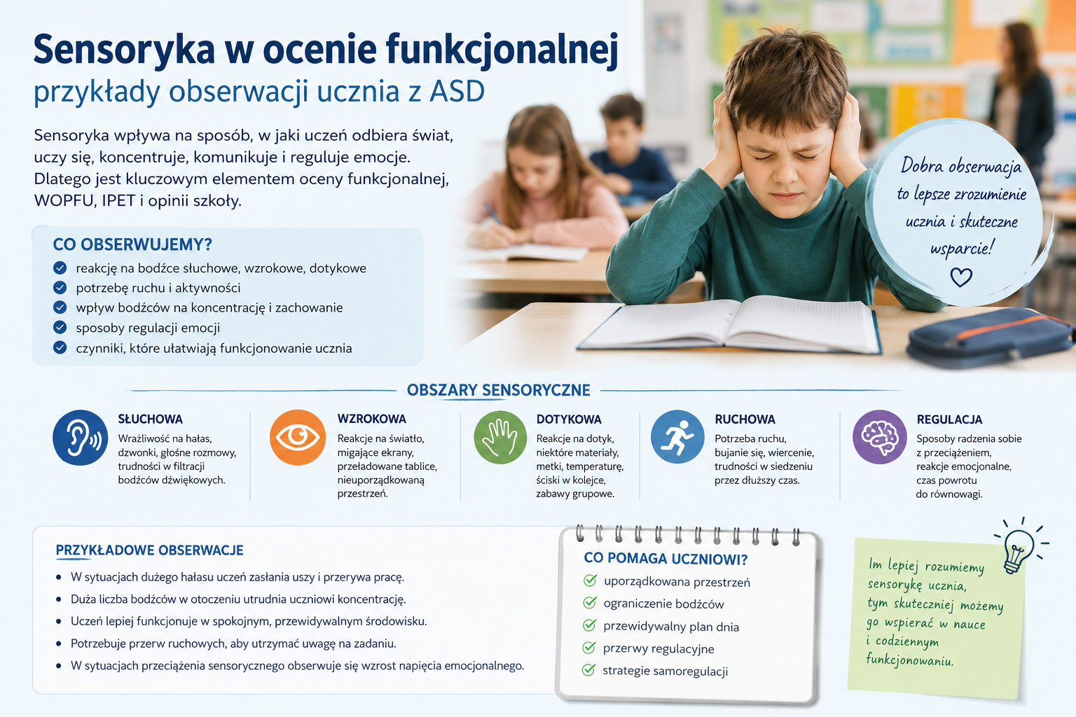Sensoryka w ocenie funkcjonalnej – przykłady obserwacji ucznia z ASD do WOPFU, IPET i PPP (2026)