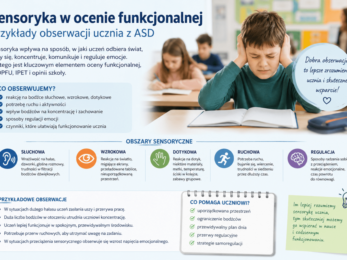 Sensoryka w ocenie funkcjonalnej – przykłady obserwacji ucznia z ASD do WOPFU, IPET i PPP&nbsp;(2026)